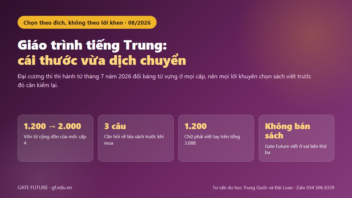 gf giao trinh tieng trung 01 hero Ảnh bìa bài giáo trình tiếng Trung với mốc vốn từ cấp 4 đi từ 1.200 lên 2.000