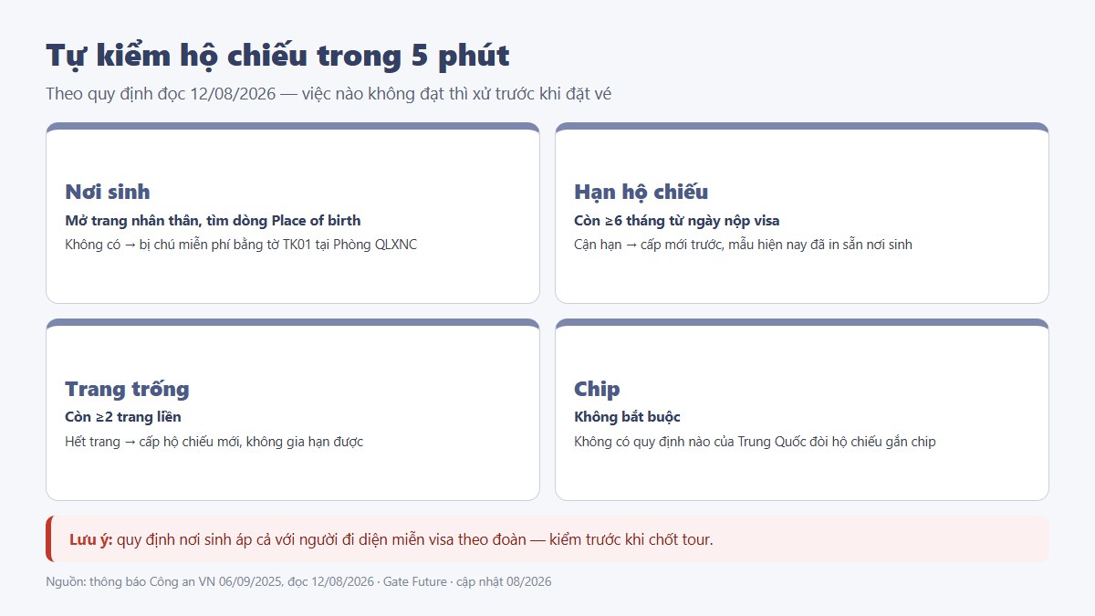 gf ho chieu di tq 02 yeu cau ho chieu Bảng tự kiểm hộ chiếu trước khi lên kế hoạch đi Trung Quốc