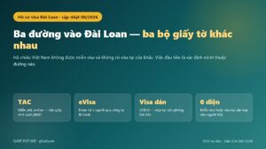 Sơ đồ ba đường xin visa Đài Loan cho người Việt: TAC, eVisa Quan Hồng và visa dán