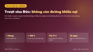 Sáu quy tắc chi phối mọi bộ hồ sơ xin visa Đức của người Việt