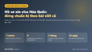 Hồ sơ xin visa Hàn Quốc theo danh mục mới ngày 01 10 2024
