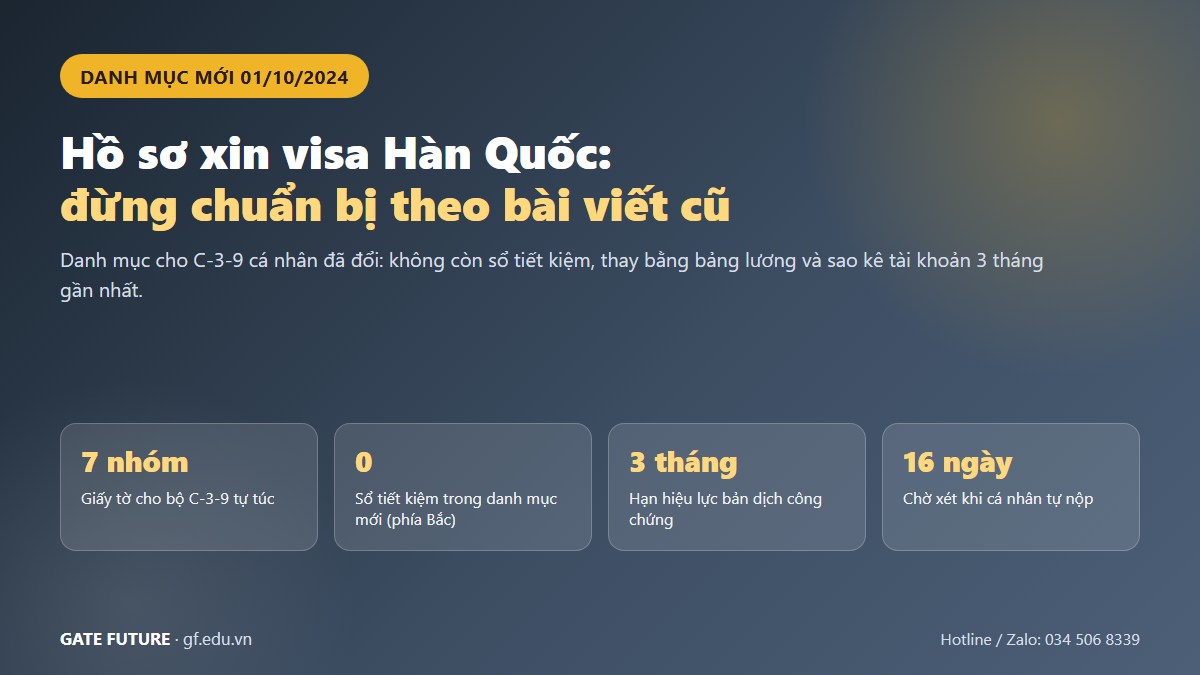 Hồ sơ xin visa Hàn Quốc theo danh mục mới ngày 01 10 2024