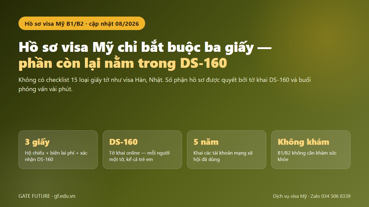 gf ho so visa my 01 hero Hồ sơ xin visa Mỹ với ba giấy tờ bắt buộc và tờ khai DS-160