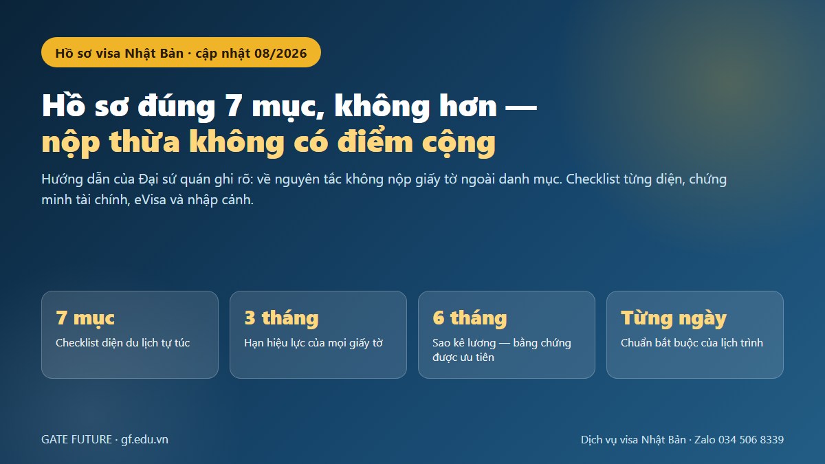 gf ho so visa nhat 01 hero Hồ sơ xin visa Nhật Bản đúng 7 mục theo danh mục chính thức của Đại sứ quán