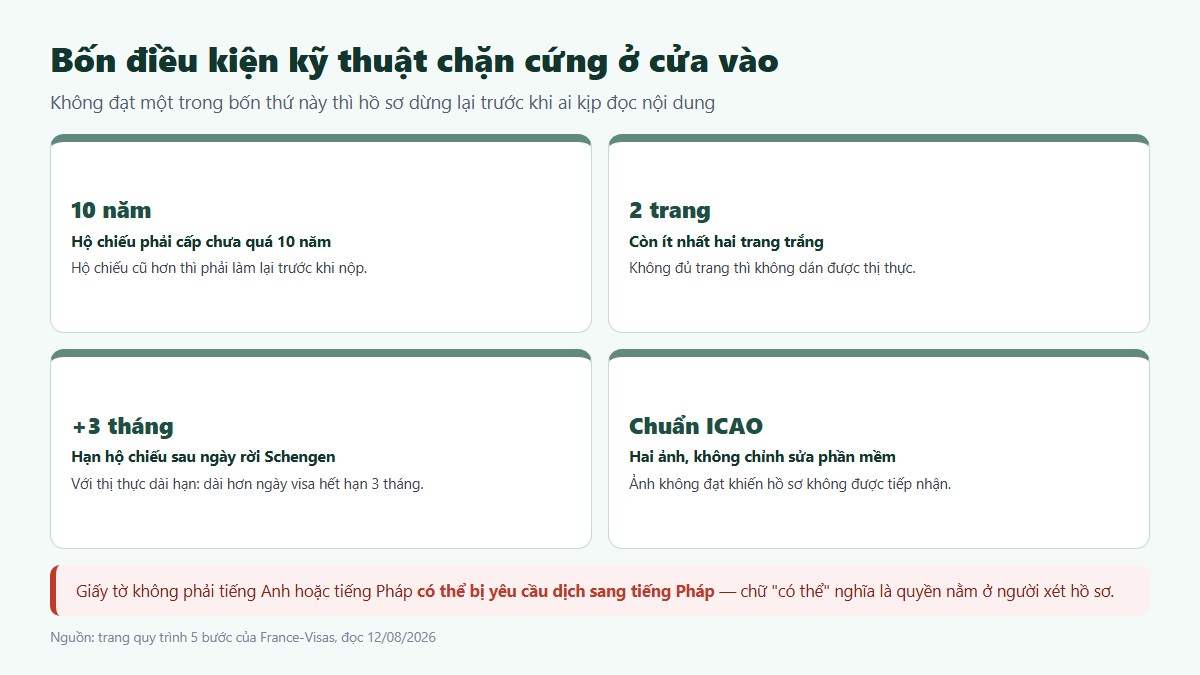 Điều kiện kỹ thuật của hộ chiếu và ảnh khi xin visa Pháp