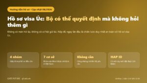 Bốn nhóm giấy tờ cần cho mọi hồ sơ xin visa Úc