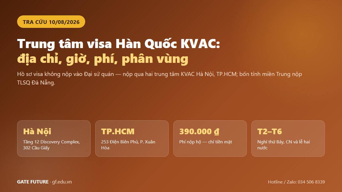Thông tin hai trung tâm visa Hàn Quốc KVAC Hà Nội và TP.HCM