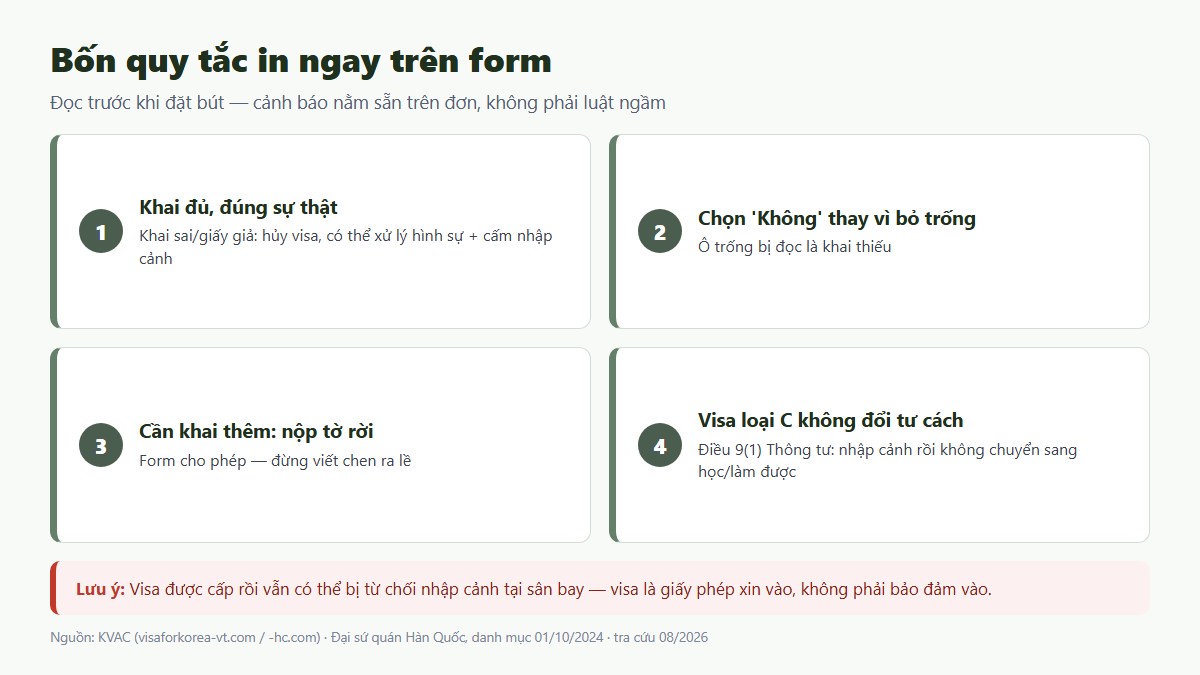 Bốn quy tắc khai đơn xin visa Hàn Quốc in ngay trên form