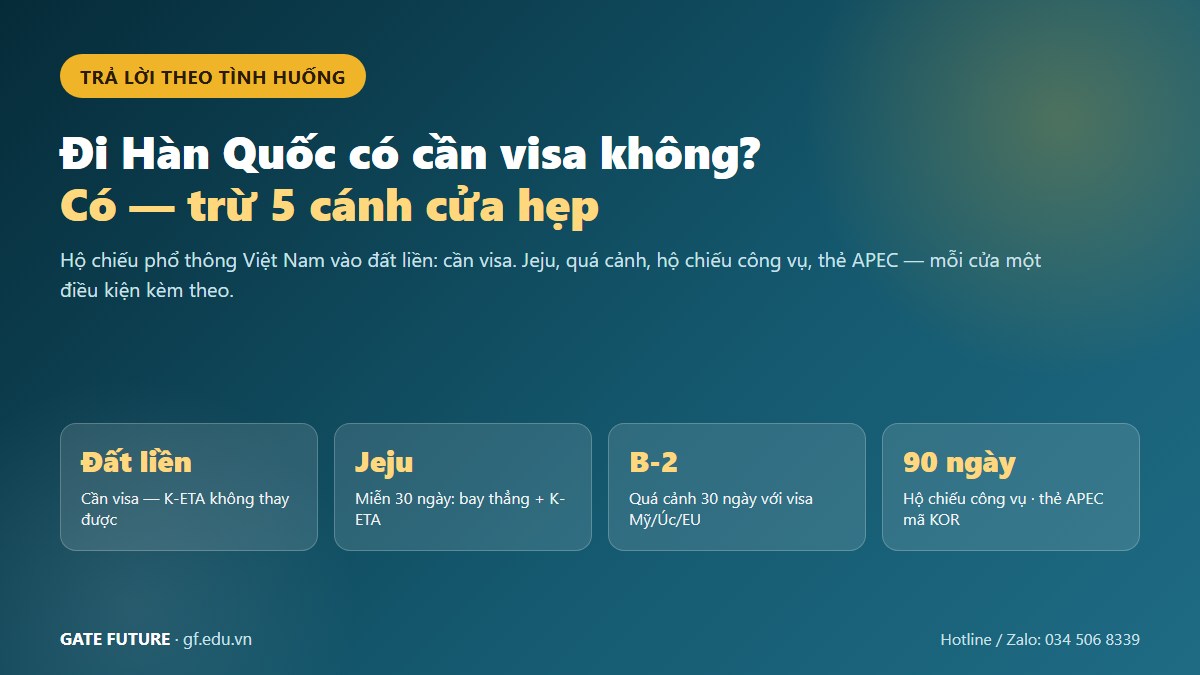 gf mien visa han 01 hero Đi Hàn Quốc có cần visa không trả lời theo từng tình huống