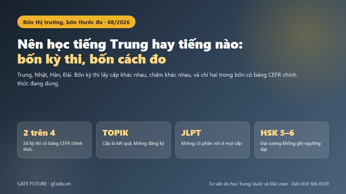 Ảnh bìa bài so sánh bốn kỳ thi tiếng Trung, Nhật, Hàn và Đài Loan trên cùng bộ tiêu chí