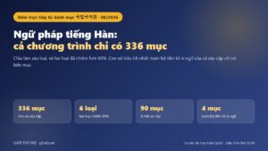 Ngữ pháp tiếng Hàn: 336 mục chia làm sáu loại, tiền tố vị ngữ chỉ có bốn mục
