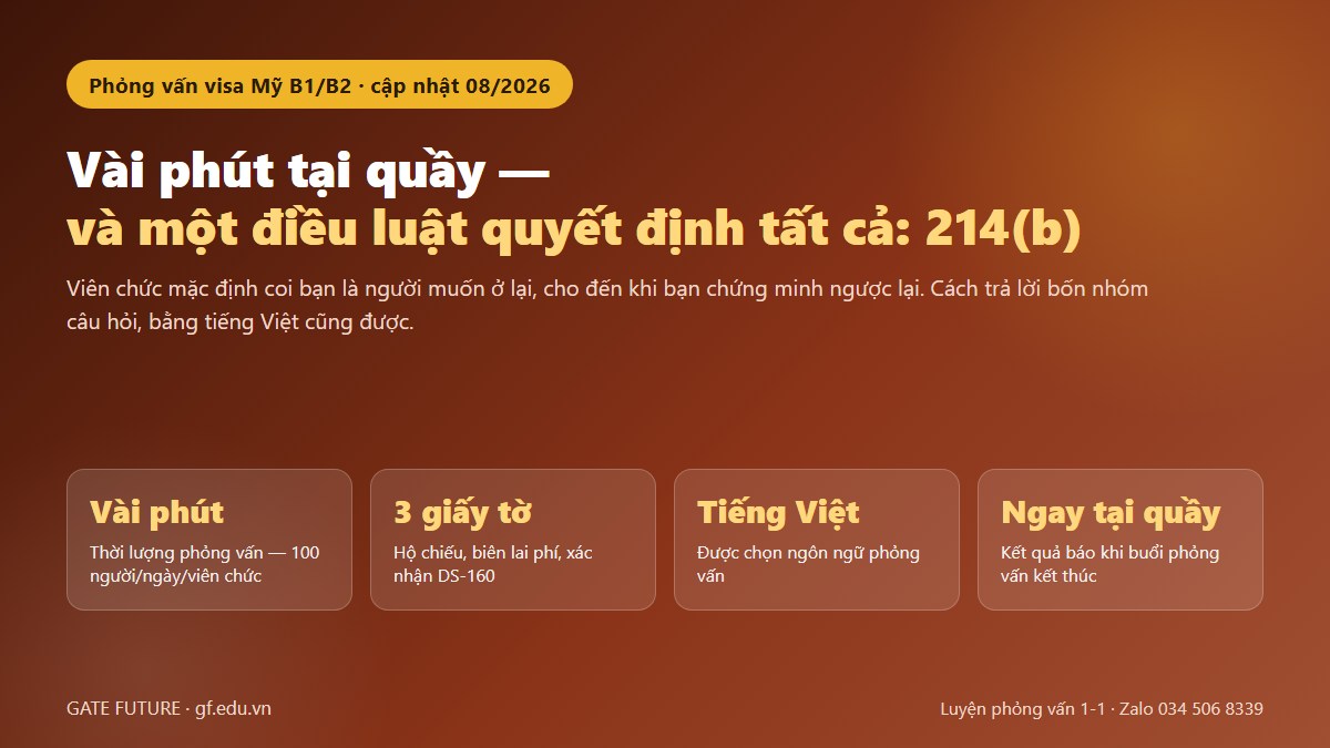 gf phong van visa my 01 hero Phỏng vấn visa Mỹ B1/B2: vài phút quyết định theo điều 214 b