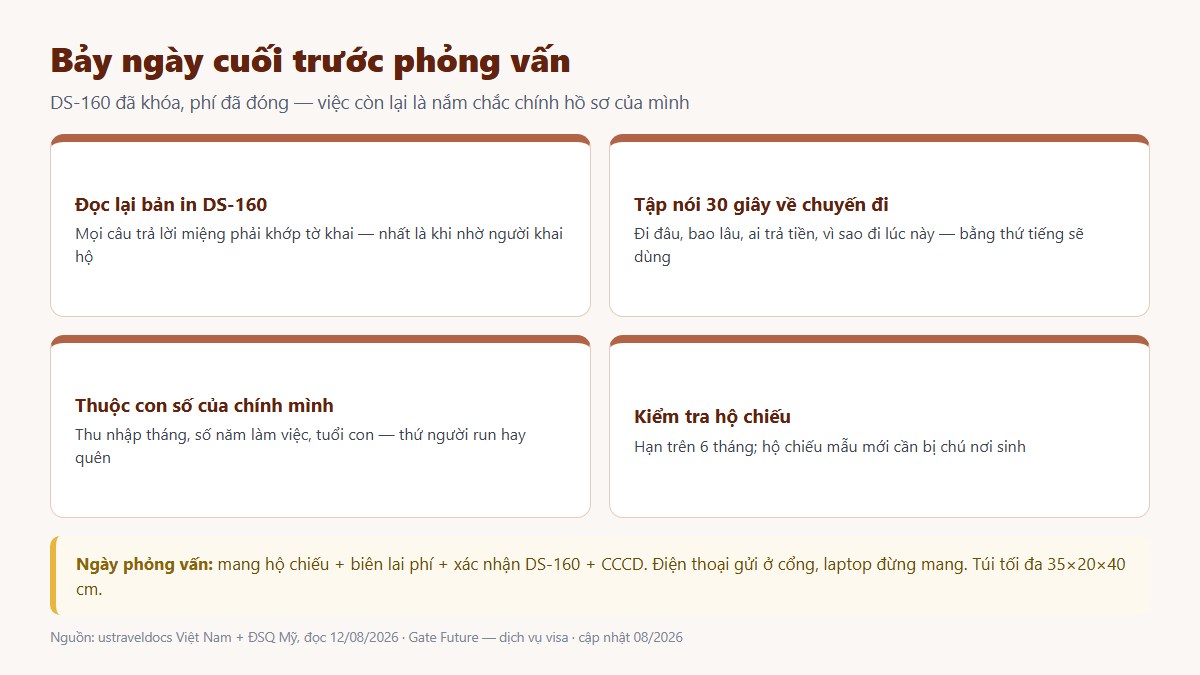 gf phong van visa my 03 truoc phong van Checklist bảy ngày cuối trước buổi phỏng vấn visa Mỹ