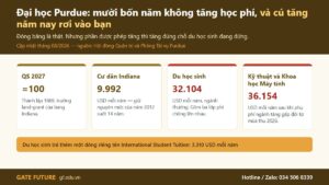 Bảng học phí ba cột của Đại học Purdue năm 2026-27 cho cư dân Indiana, người ngoài bang và du học sinh quốc tế