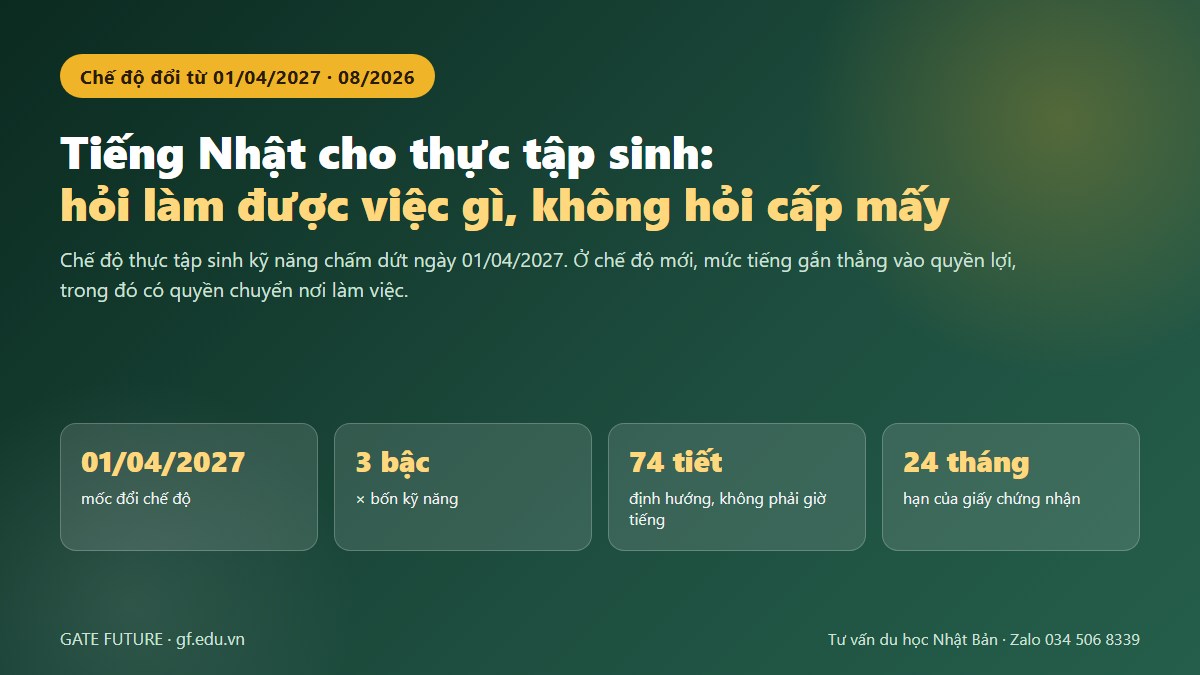 Tiếng Nhật cho thực tập sinh và mốc đổi chế độ ngày 01/04/2027