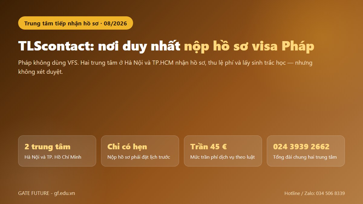 TLScontact là nhà thầu tiếp nhận hồ sơ visa Pháp tại Việt Nam, khác VFS của Đức