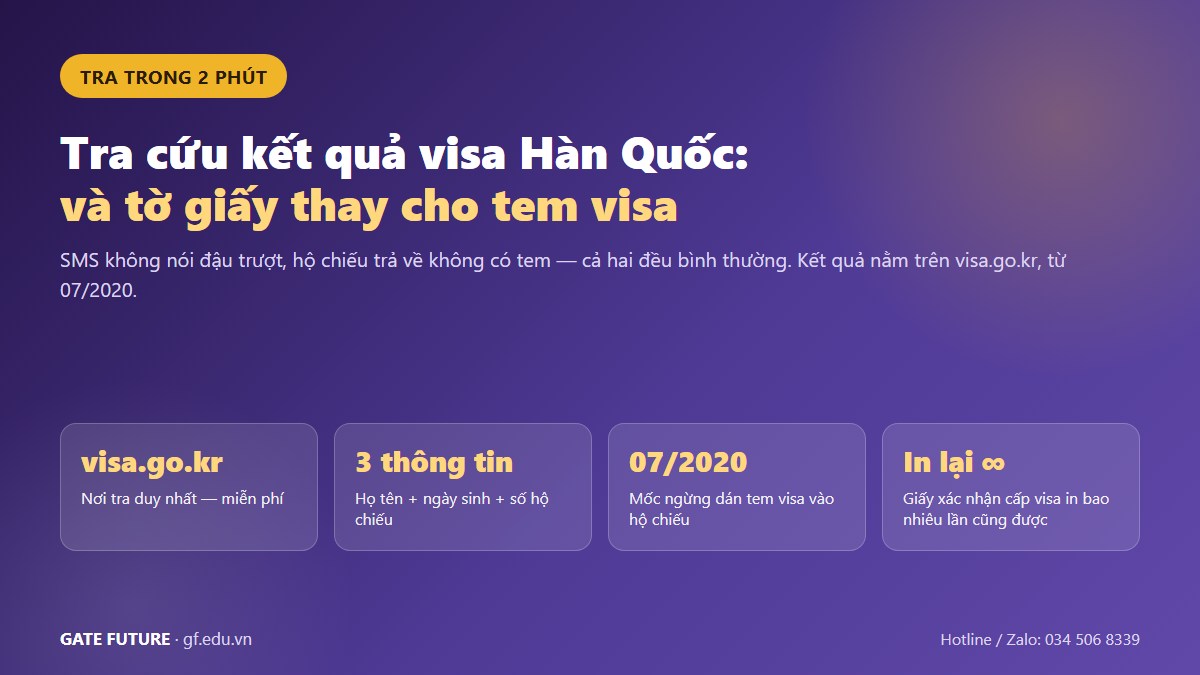 Tra cứu kết quả visa Hàn Quốc trên cổng visa go kr