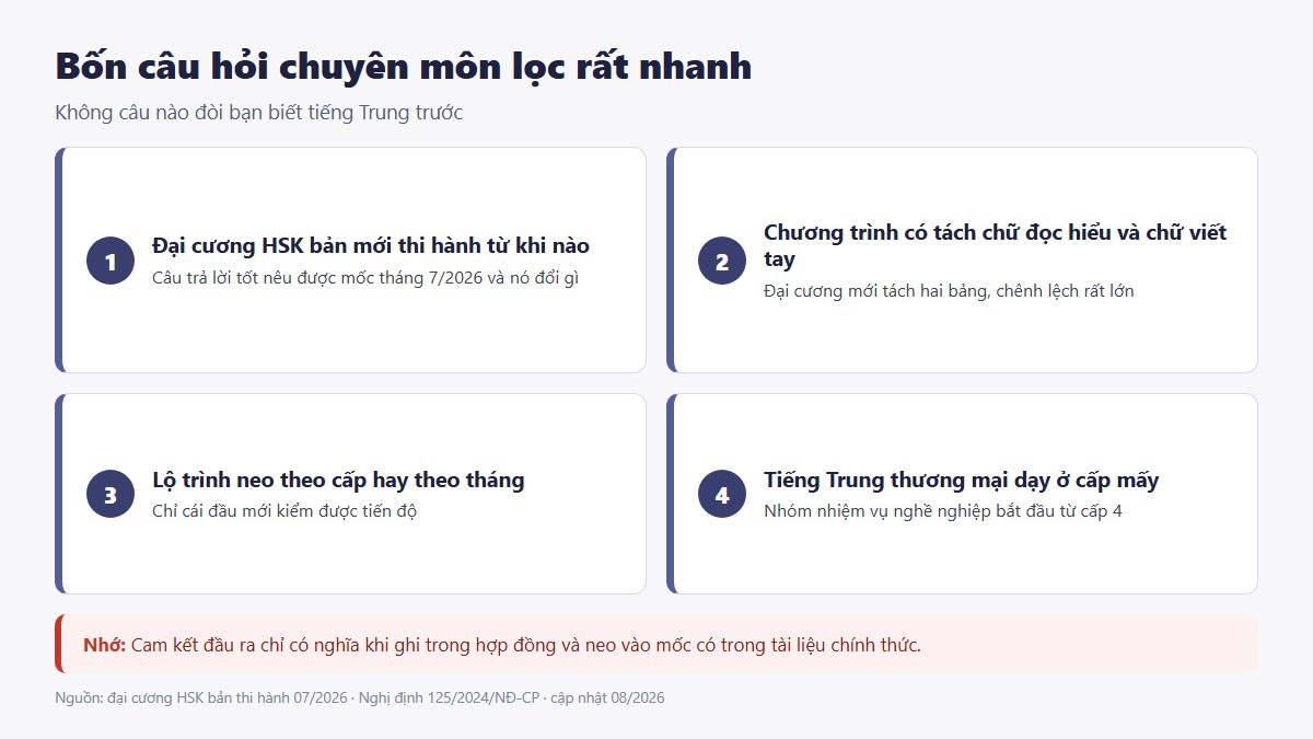 gf trung tam tieng trung 03 bon cau hoi Bốn câu hỏi chuyên môn khi chọn trung tâm học tiếng Trung
