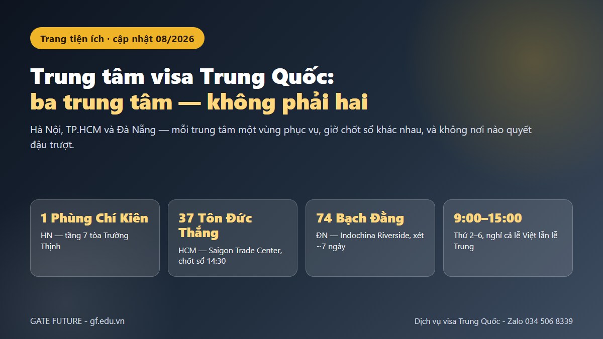 Ba trung tâm visa Trung Quốc tại Việt Nam với giờ làm việc và liên hệ