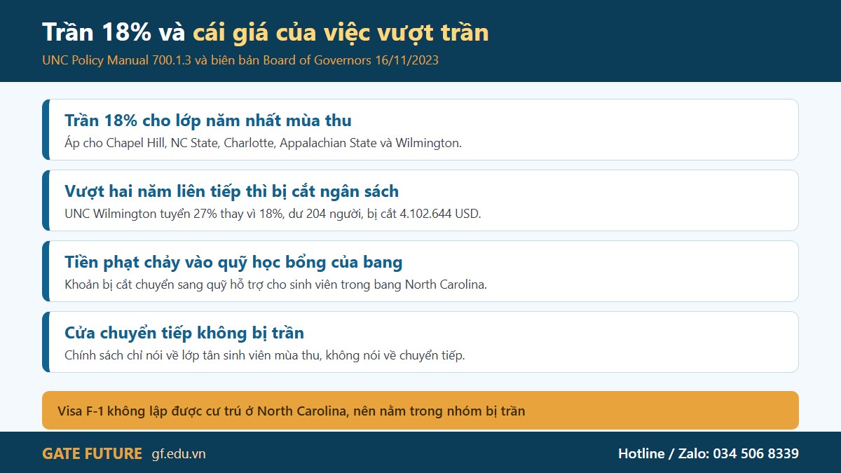 gf unc my 02 tran18 Hai cửa học bổng mở cho du học sinh tại UNC Chapel Hill là Robertson Scholars và Morehead-Cain