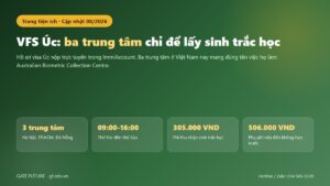Ba trung tâm sinh trắc học Úc tại Việt Nam với giờ làm việc và phí