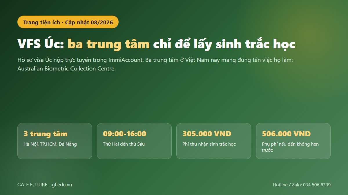 Ba trung tâm sinh trắc học Úc tại Việt Nam với giờ làm việc và phí