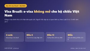 Bản đồ visa Brazil: e-visa chỉ cho bốn quốc tịch và các điều khoản Luật Di trú 13.445