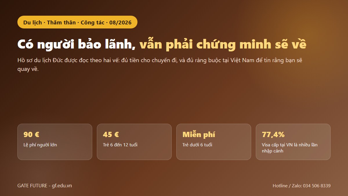 Du lịch, thăm thân và công tác Đức dùng chung một loại thị thực Schengen