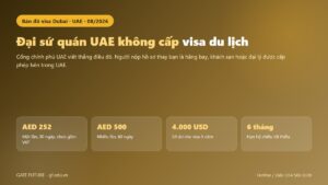 Hồ sơ visa Dubai đi qua hãng bay, khách sạn hoặc đại lý bên trong UAE