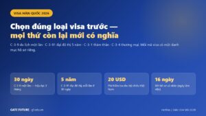 Bốn con số cần biết trước khi xin visa Hàn Quốc năm 2026