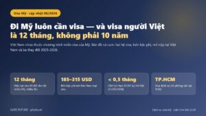 Visa Mỹ 2026 với hiệu lực 12 tháng cho người Việt và bốn con số phải biết