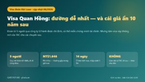 Visa Quan Hồng Đài Loan: đoàn từ 5 người đi qua công ty lữ hành được chỉ định