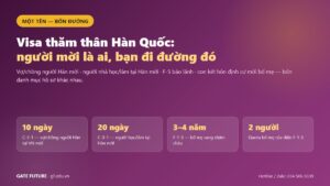 Bốn đường visa thăm thân Hàn Quốc theo tư cách người mời