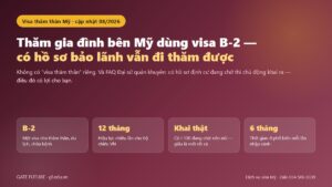 Visa thăm thân Mỹ dùng B-2 với hiệu lực 12 tháng cho người Việt