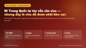 Visa Trung Quốc 2026 với phí 45 USD và bốn con số phải biết