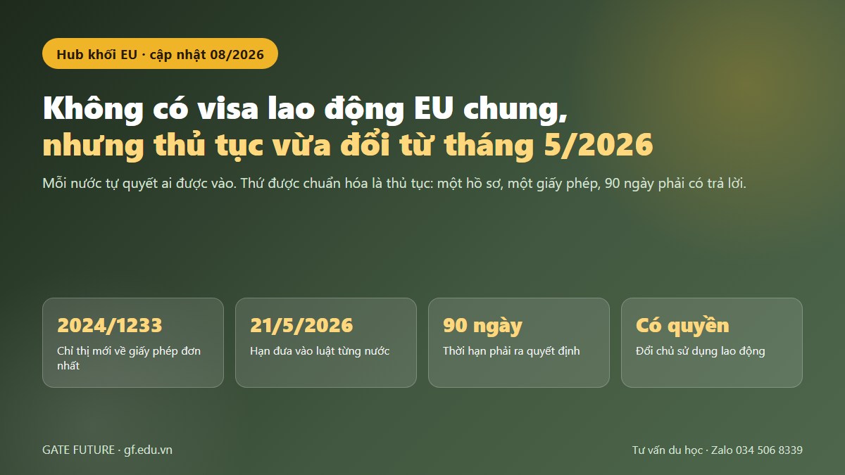 gf xkld chau au 01 hero Châu Âu không có visa lao động chung, chỉ có khung thủ tục chung