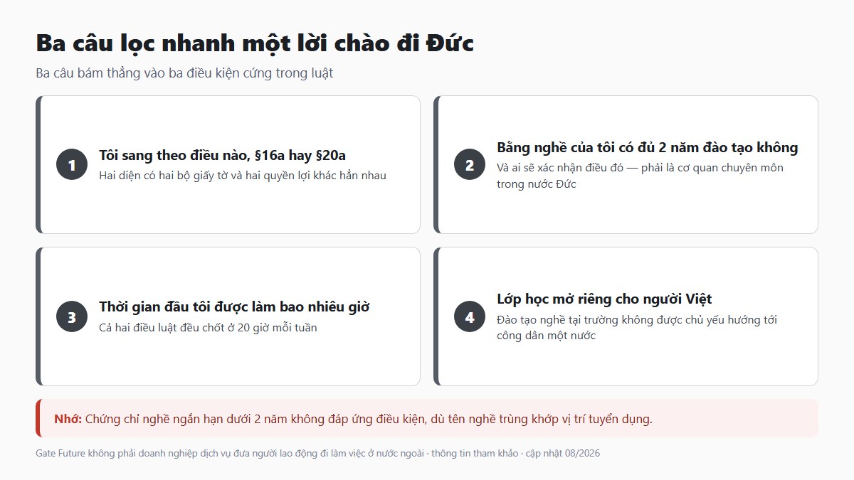 gf xkld duc 03 ba cau loc Ba loại bằng được chấp nhận cho thẻ cơ hội của Đức