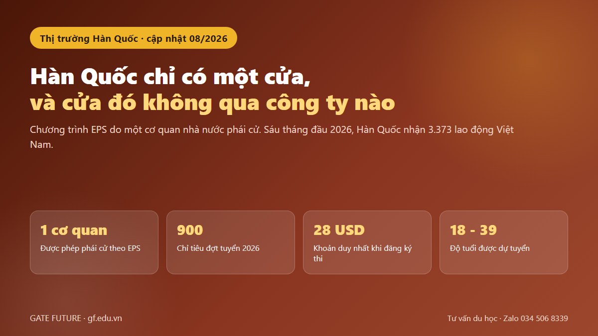 gf xkld han quoc 01 hero Chương trình EPS là cửa duy nhất đi làm việc tại Hàn Quốc