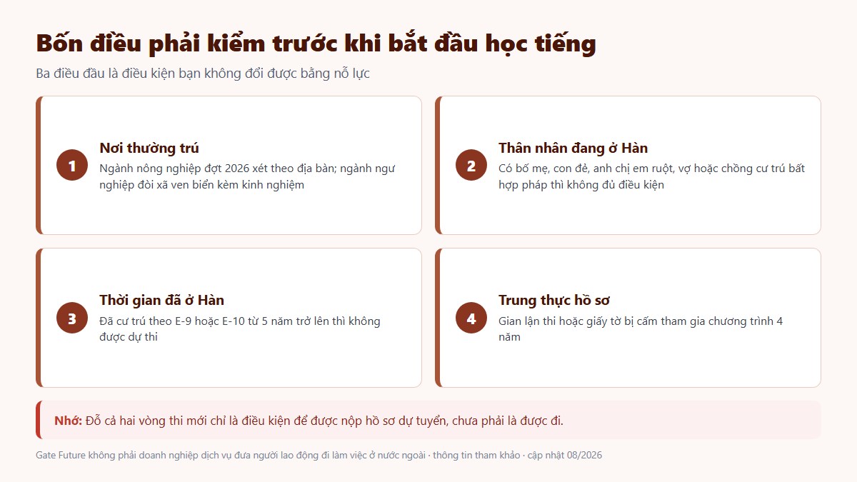 gf xkld han quoc 03 ba dieu kien Bốn điều phải kiểm trước khi chuẩn bị hồ sơ EPS
