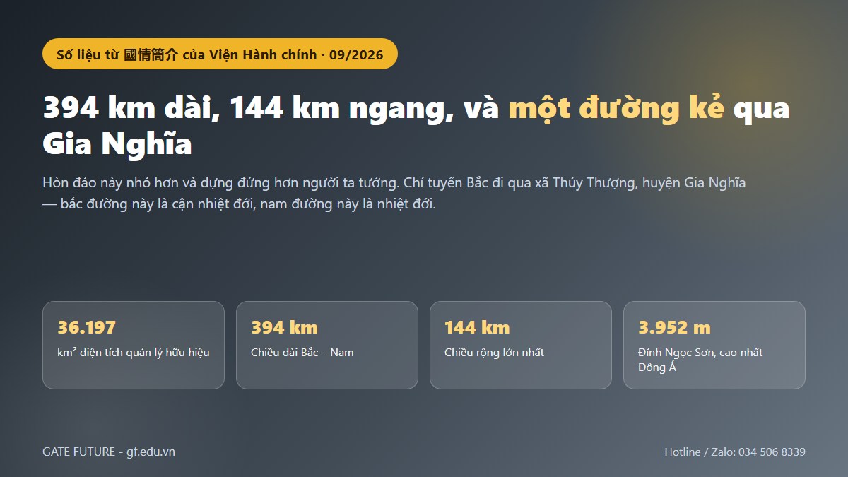 Bản đồ Đài Loan tiếng Việt với năm vùng và các thành phố trực thuộc trung ương