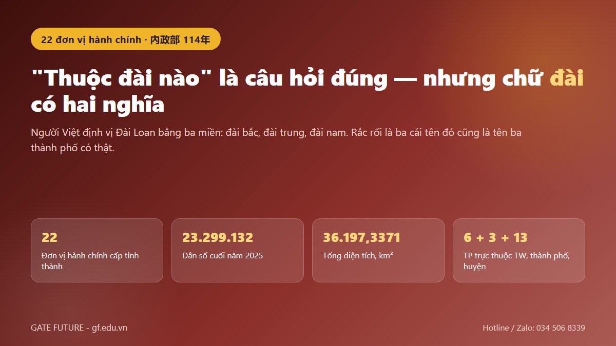 gf cac tinh thanh dai loan 01 hero Bảng 22 đơn vị hành chính Đài Loan với dân số, diện tích và mật độ theo số liệu Bộ Nội chính