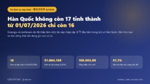 Đồ hoạ 16 đơn vị cấp tỉnh Hàn Quốc năm 2026 với dân số và diện tích