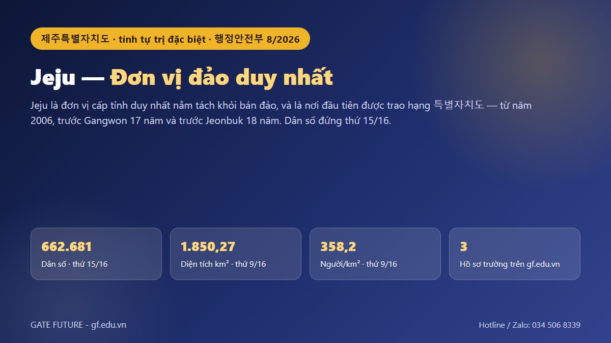 gf dao jeju 01 hero Đồ hoạ Jeju (제주특별자치도): dân số 662.681 người, diện tích 1.850,27 km², đơn vị đảo duy nhất