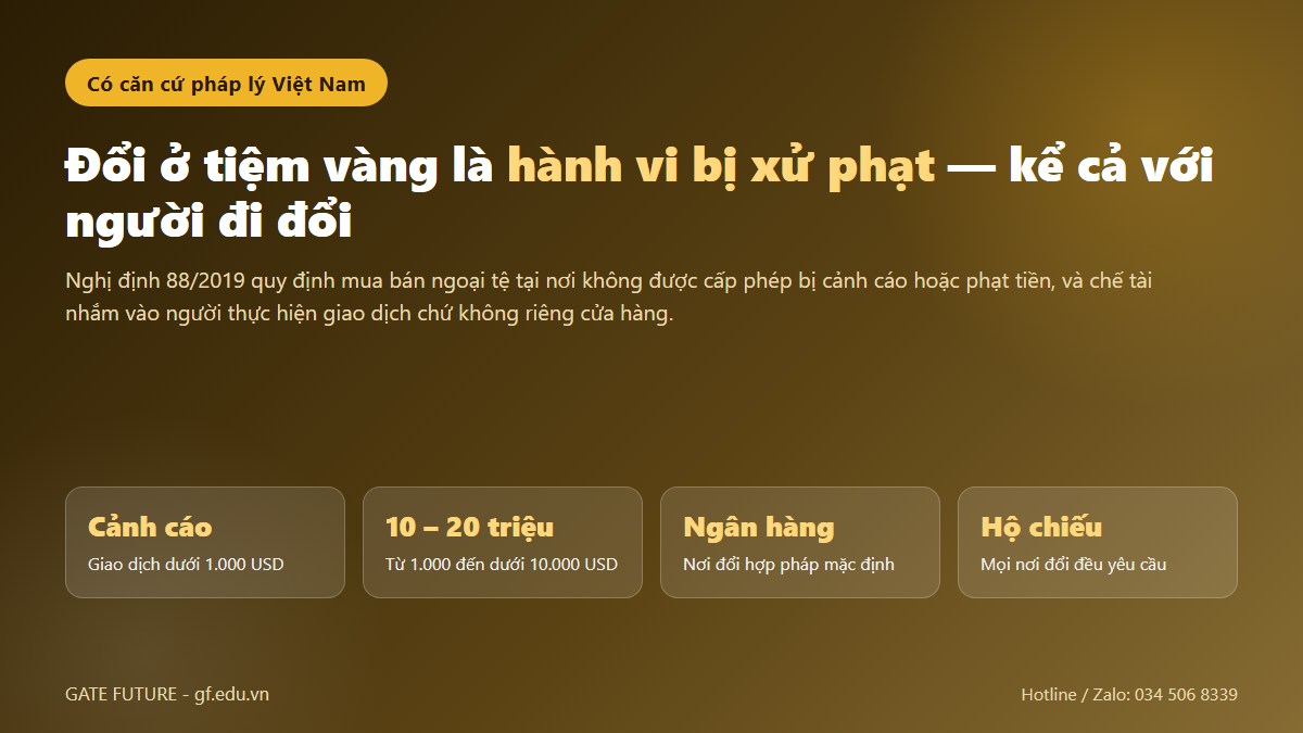 gf doi tien dai loan 01 hero Nơi đổi tiền Đài Loan hợp pháp tại Việt Nam và tại Đài Loan