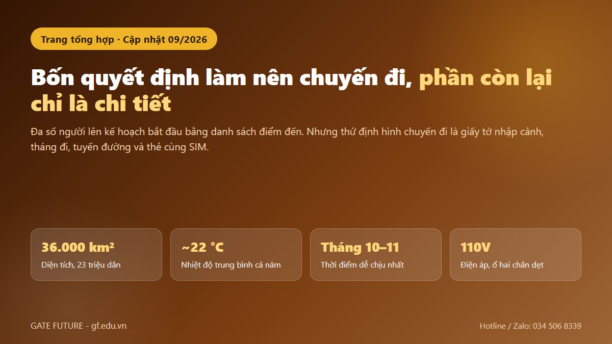 gf du lich dai loan 01 hero Cẩm nang du lịch Đài Loan với bốn quyết định quan trọng nhất khi lên kế hoạch