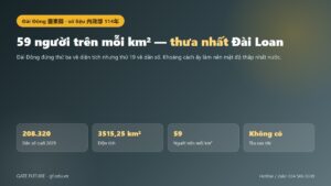 Huyện Đài Đông ở phần nam bờ đông đảo chính Đài Loan