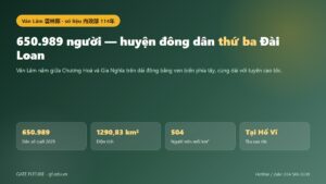 Huyện Vân Lâm ở miền trung Đài Loan trên dải đồng bằng phía tây