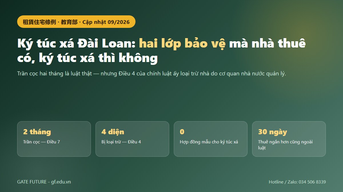 gf ky tuc xa dai loan 01 hero So sánh địa vị pháp lý giữa thuê nhà bên ngoài và ở ký túc xá trường tại Đài Loan