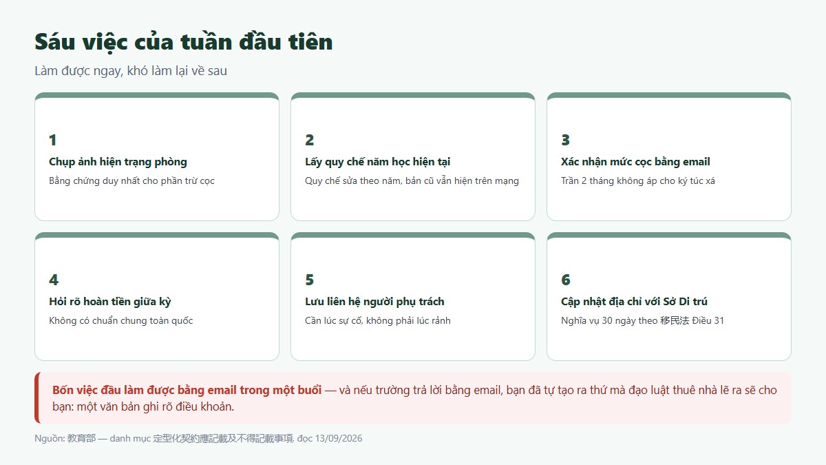 gf ky tuc xa dai loan 03 sau viec tuan dau Sáu việc sinh viên cần làm trong tuần đầu tiên nhận phòng ký túc xá tại Đài Loan