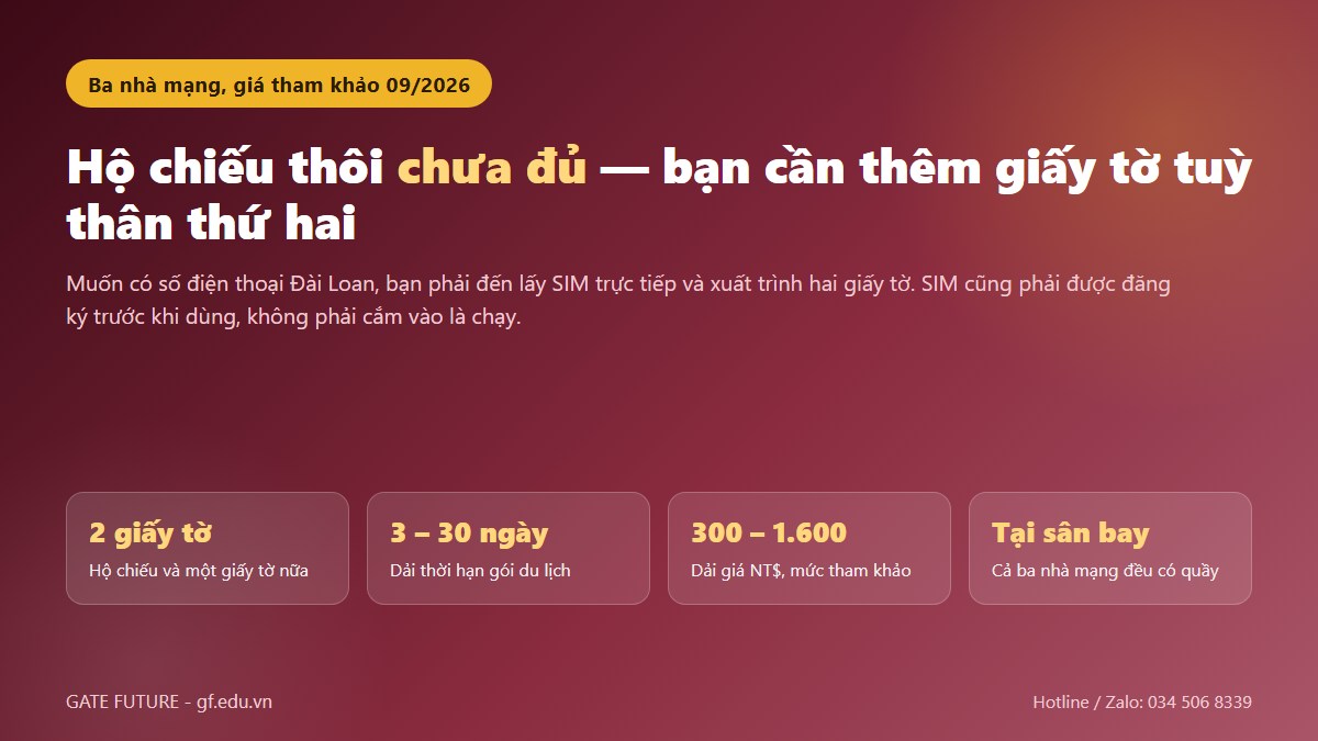 Mua SIM 4G Đài Loan tại quầy nhà mạng trong sân bay cần hộ chiếu và giấy tờ thứ hai